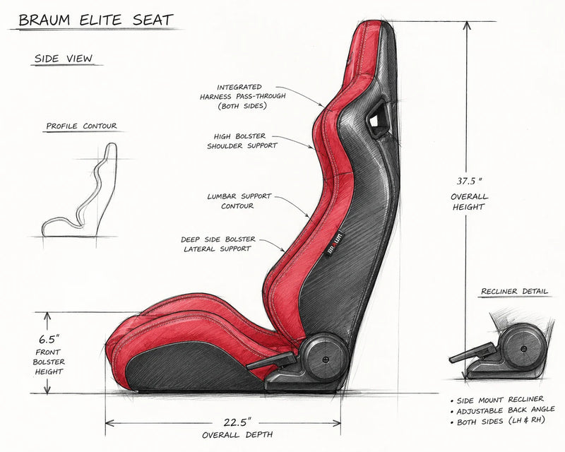 BRAUM RACING ELITE SERIES SPORT SEATS - BLACK SUEDE (GREY STITCHING) (BRR1-BKSD)
