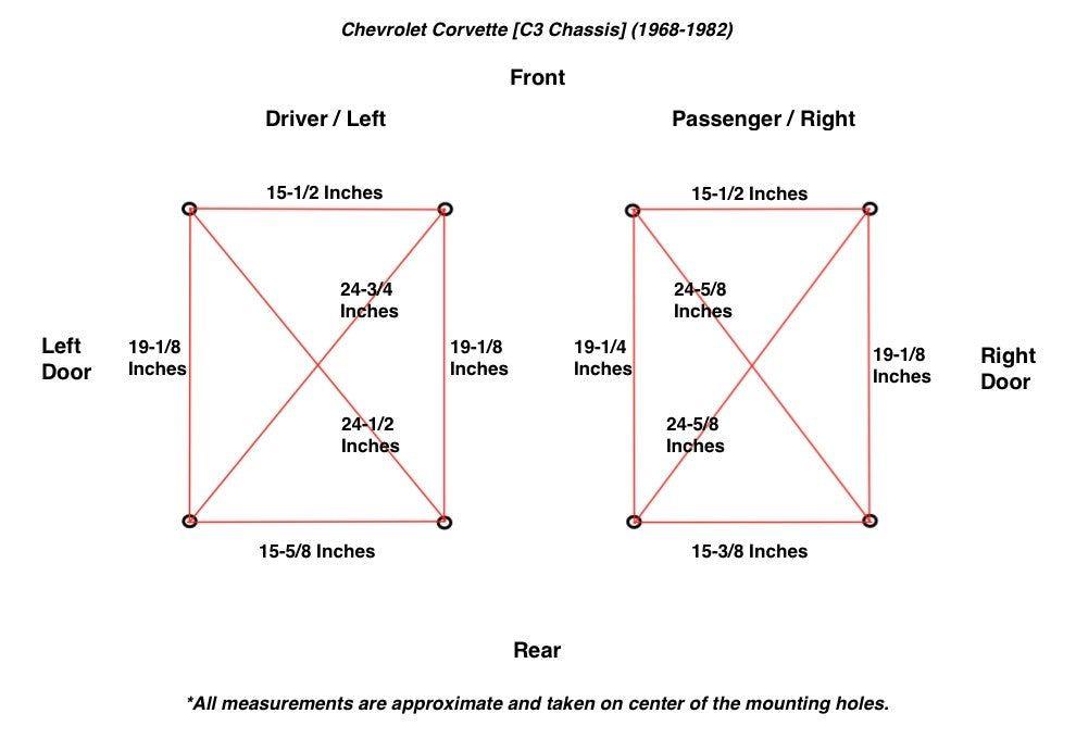 Planted Seat Bracket- Chevrolet Corvette [C3 Chassis] (1968-1982) - Driver / Left *May not fit all C3 Chassis, see online diagram
